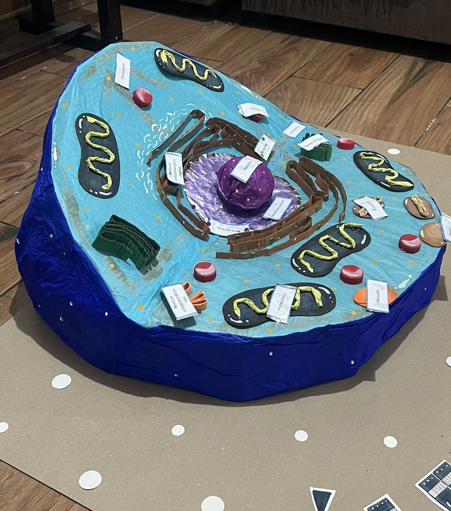 Trabajo realizado por Material Educativo - Material Educativo