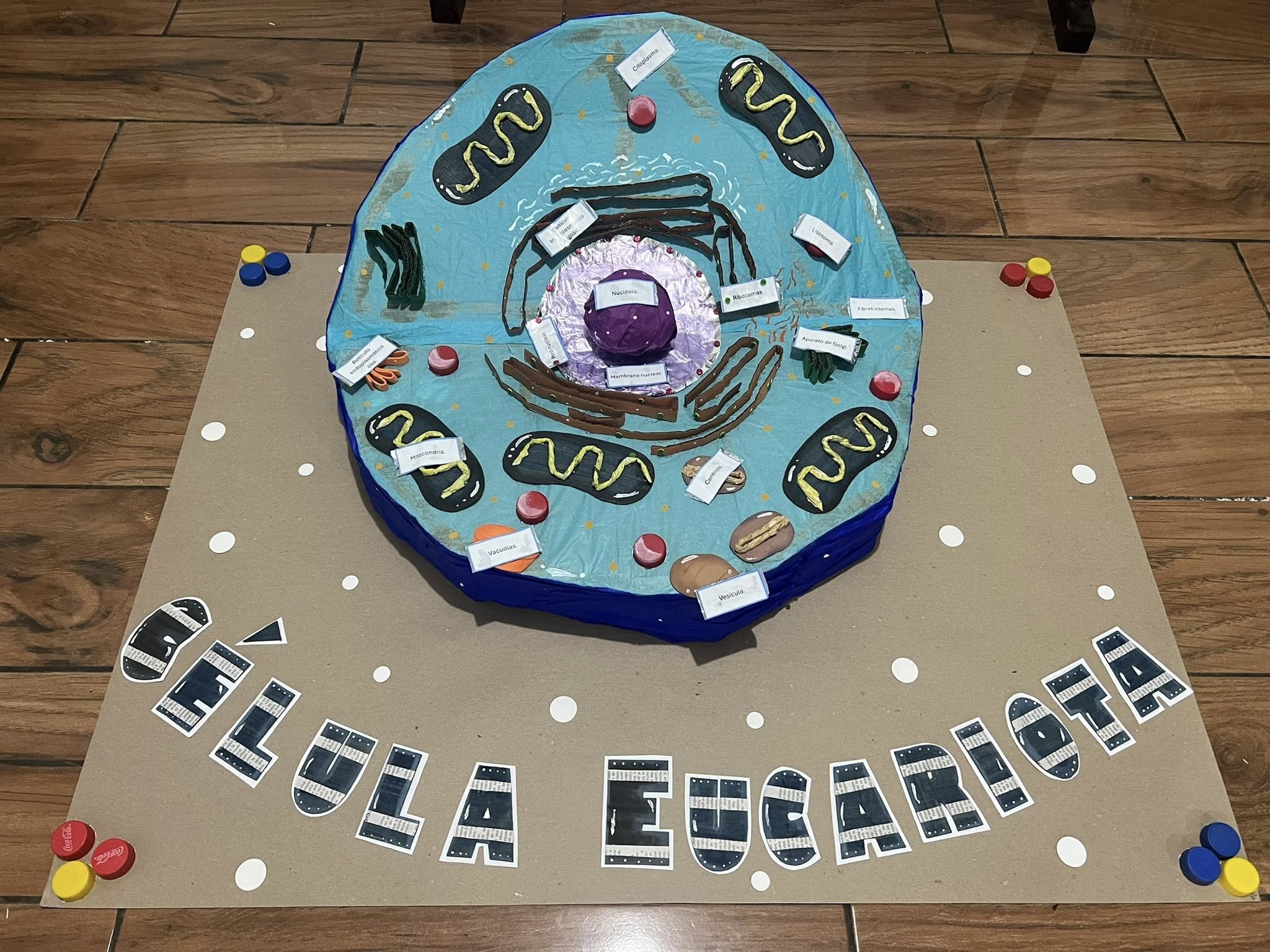 Trabajo realizado por Material Educativo - Material Educativo